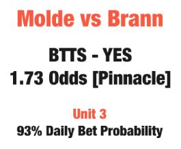 Bet of the Day Tips & BOTD Predictions .